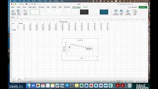 Criterion C data processing for exercise Grade 7 summative