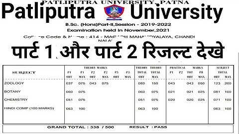 Ppu पार्ट वन और पार्ट टू रिजल्ट जारी part1 part 2 result Kaise dekhe ppu part 1 result kab aaega ppu