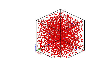 Molecular dynamics simulation of One component plasma for Gm 1