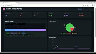 Day 71: Runtime Guardrails & Security