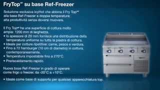 900XP - IcyHot - Electrolux Professional