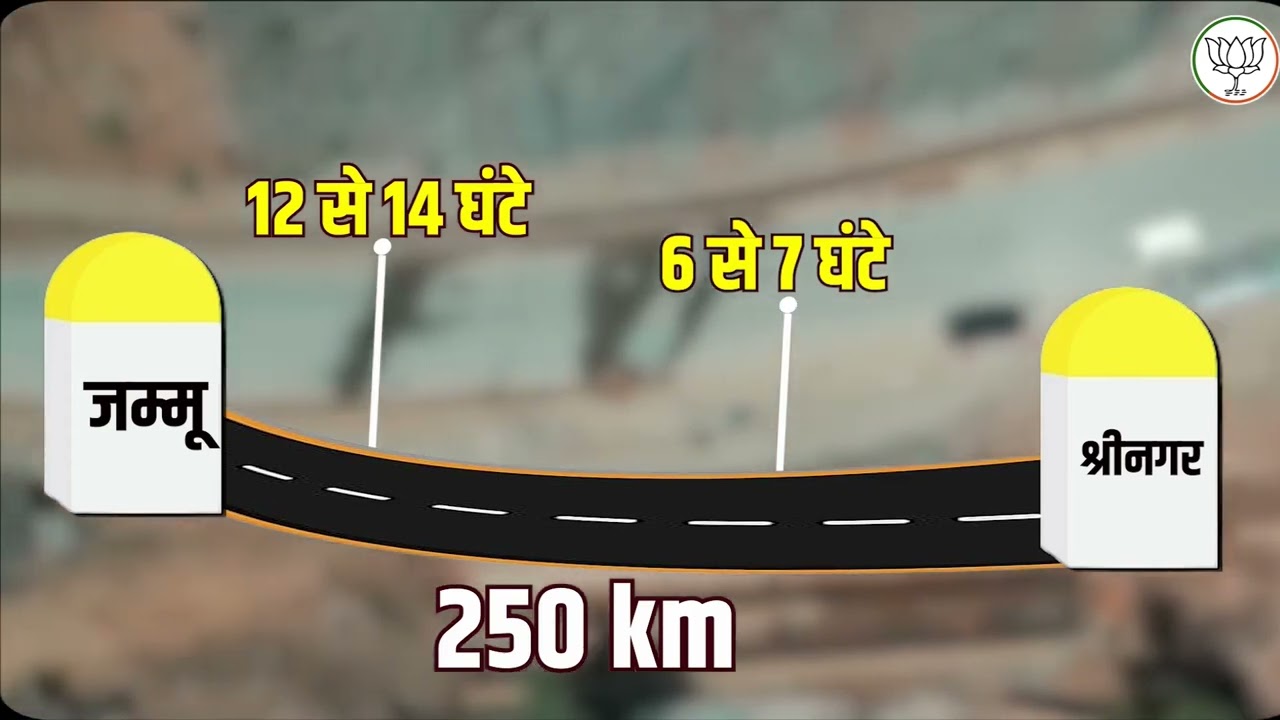 Under the Modi government, Jammu and Kashmir is being equipped with modern technology…….