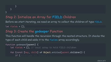 A Procedural Solution to Iterate Through Nested Objects in JavaScript