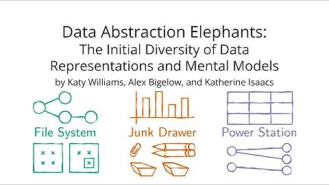 Data Abstraction Elephants: The Initial Diversity of Data Representations and Mental Models (CHI 23)