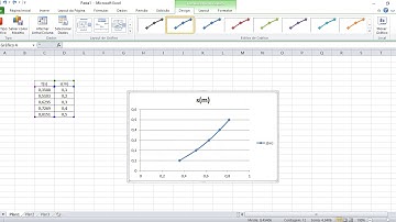 Como construir um gráfico XY para um relatório? Professor Daniel Japiassú - Física