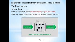 STE CH 01 L4 1 4,5 WHITE BOX TESTING STLC