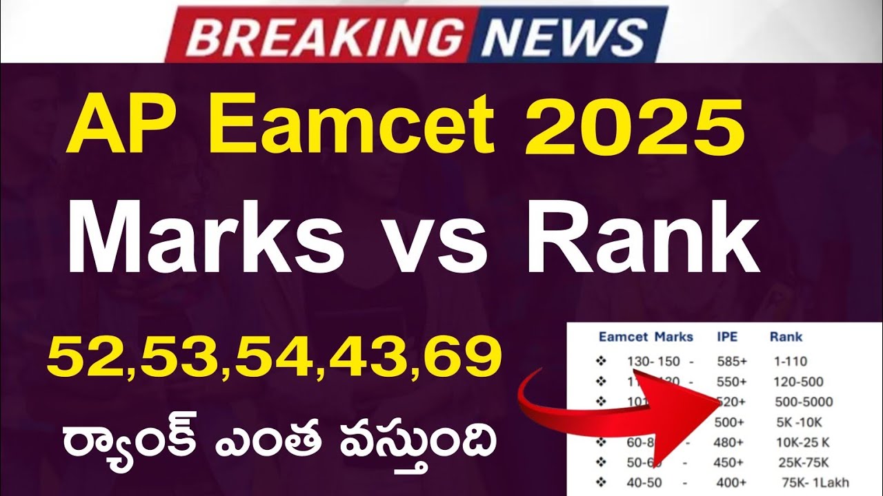 Ap eamcet marks vs rank 2025 || ap eapcet marks vs rank 2025 #eamcet # ...
