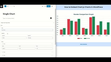 Embed Chart.js Charts in WordPress