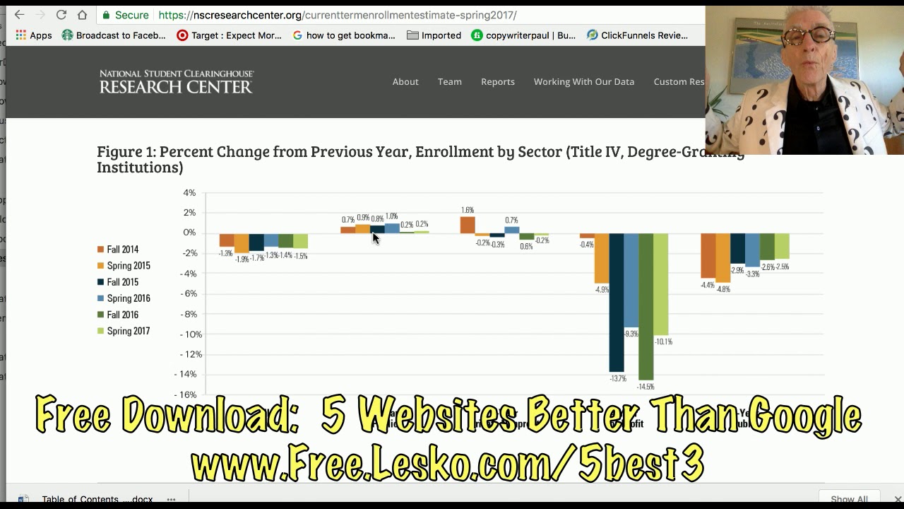 Learn How To Get 50% Off Tuition from Any College