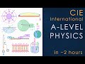 All of CAIE International A-level Physics in 2 hours
