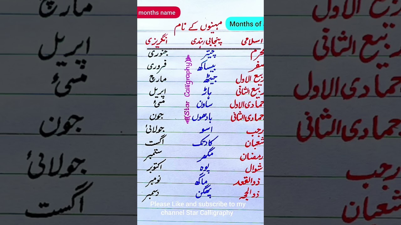 Months of a year in Urdu English Punjabi Arabic| Islamic months name| Islamic calendar 