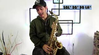 Video-Miniaturansicht von „Cristo Jesús eres mi plenitud / Marcos Brunet🎷 tutorial de saxo N° 2 🎷 2019“