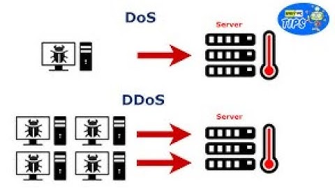 Tấn công từ chối dịch vụ DoS và DDoS