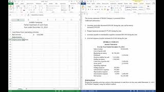 ACCT 201 Chapter 12 Problem 3B