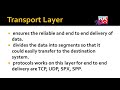 Transport Layer part 7