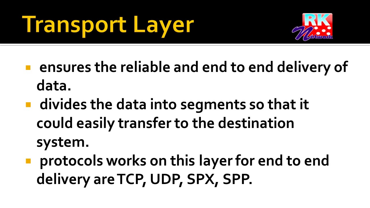 Transport Layer Part 7 YouTube
