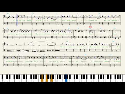 Torn (lyrics/chords) - Natalie Imbruglia