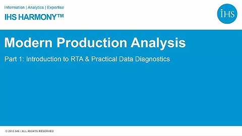 IHS RTA Basics Part 1: Theory Overview