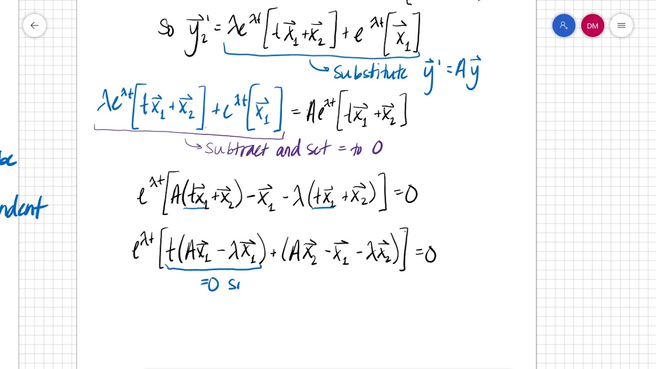 4.7 Repeated Eigenvalues case 2 (part1) - YouTube