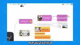استخدام الذكاء الاصطناعي في الخرائط الذهنية مع أيوا
