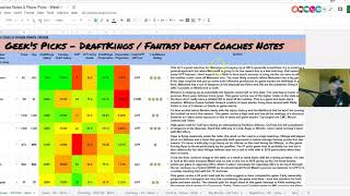 Famous Making Stacked Draftkings Lineups Using the Domination Station Optimizer Week 1 Net Worth