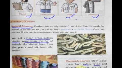 CLASS - 2 EVS CHAPTER-6 OUR CLOTHES PART-2