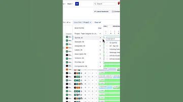 Jira Issue Status Is A Lie Sometimes See Daily Git And Jira Activity In Roadmaps Development 