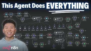 I Built a Marketing Team with 1 AI Agent and No Code (free n8n template)