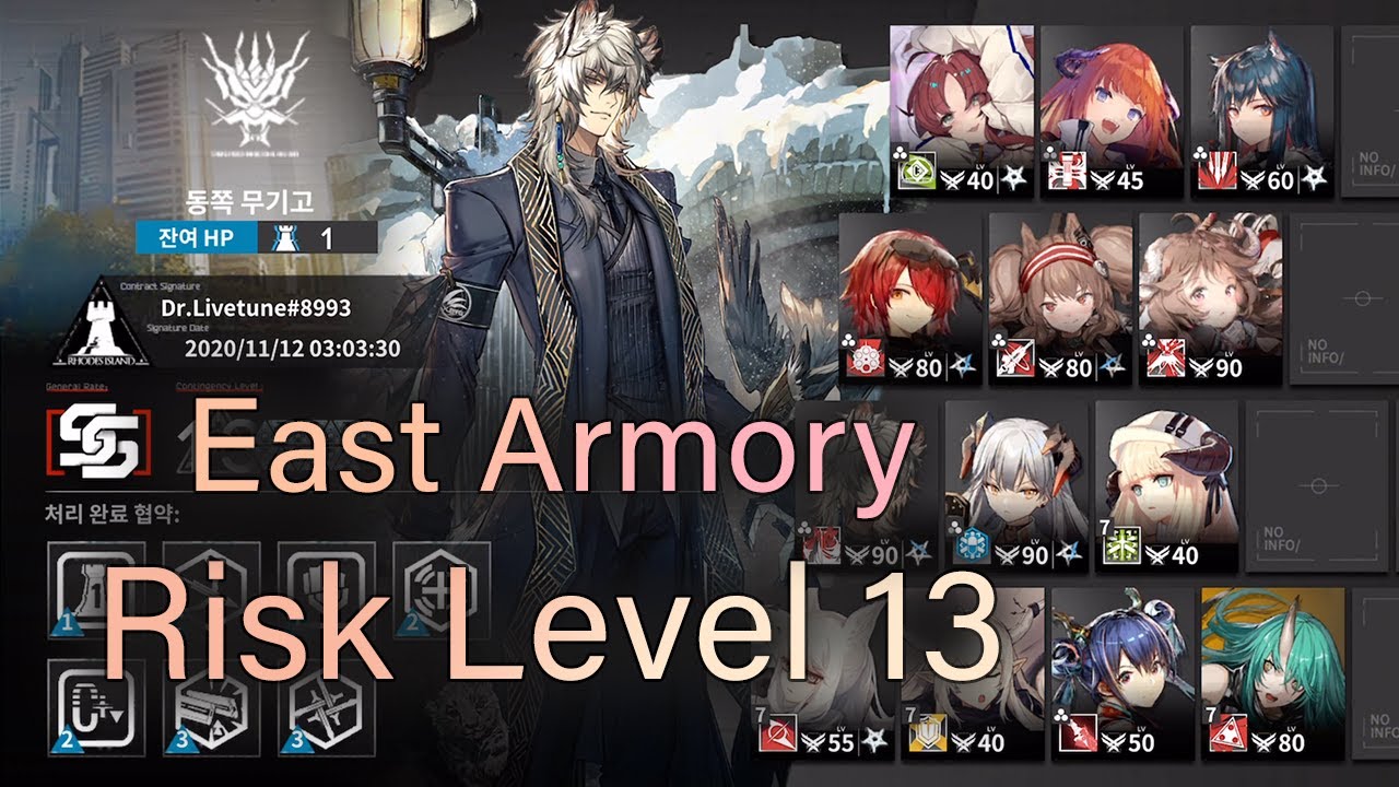【Arknights】 【Contingency Contract#1 Pyrite 】 【Day 1】 East Armory Risk Level 13 (Max Risk)