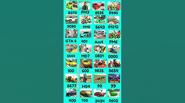 Real code 💥 Indian bike driving 3d all new cheat code update + plugin cheat code