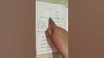 Represent root 9.3 on number line