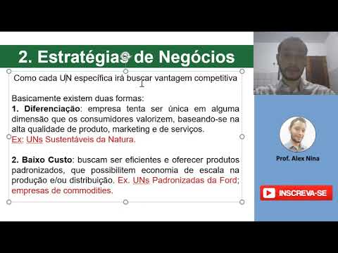 Aula 6.1 Estratégias Empresarial e de Negócios