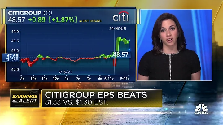 Citigroup posts better-than-expected earnings and revenue, shares rise - DayDayNews