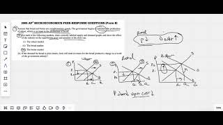 2005B AP Micro FRQ#3 (Supply & Demand, Total Revenue)