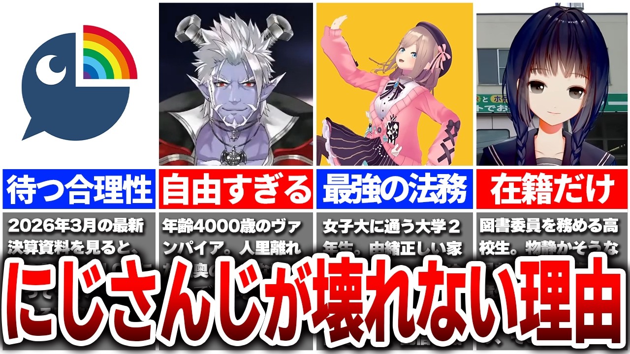 にじさんじライバーはなぜ長く続く人が多い?箱の多様性と自由度【Vtuber/にじさんじ】