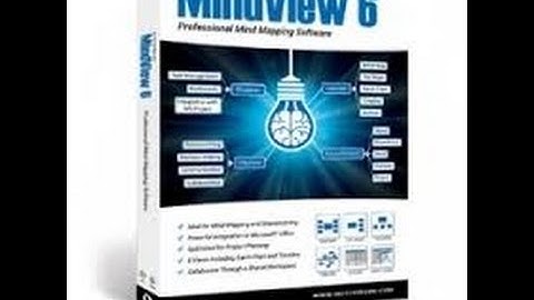 Mindview Mind-Mapping Gantt Charts,Project Management.