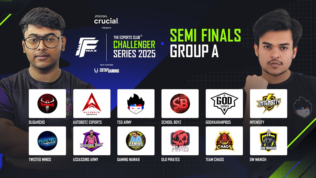 TEC Challenger Series 2025 FFM | SF | Group A | Day 1 ft. 