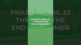 Vernon Avenue/Highway 100 Project - Construction Update