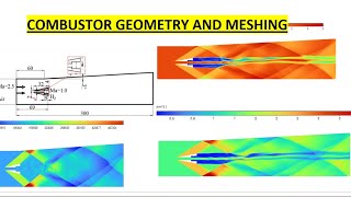 Geometry in Spaceclaim || Meshing in Ansys