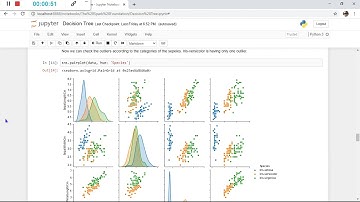 Task-2 | Decision Tree | The Spark Foundation