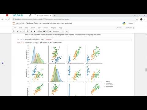Task-2 | Decision Tree | The Spark Foundation
