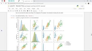 Task-2 | Decision Tree | The Spark Foundation