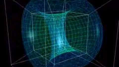 Rotating Duocylinder