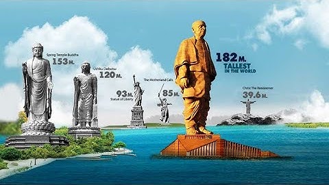 दुनिया की 10 सबसे ऊंची मूर्ति | statue of unity | Top 10 Tallest statue in The World