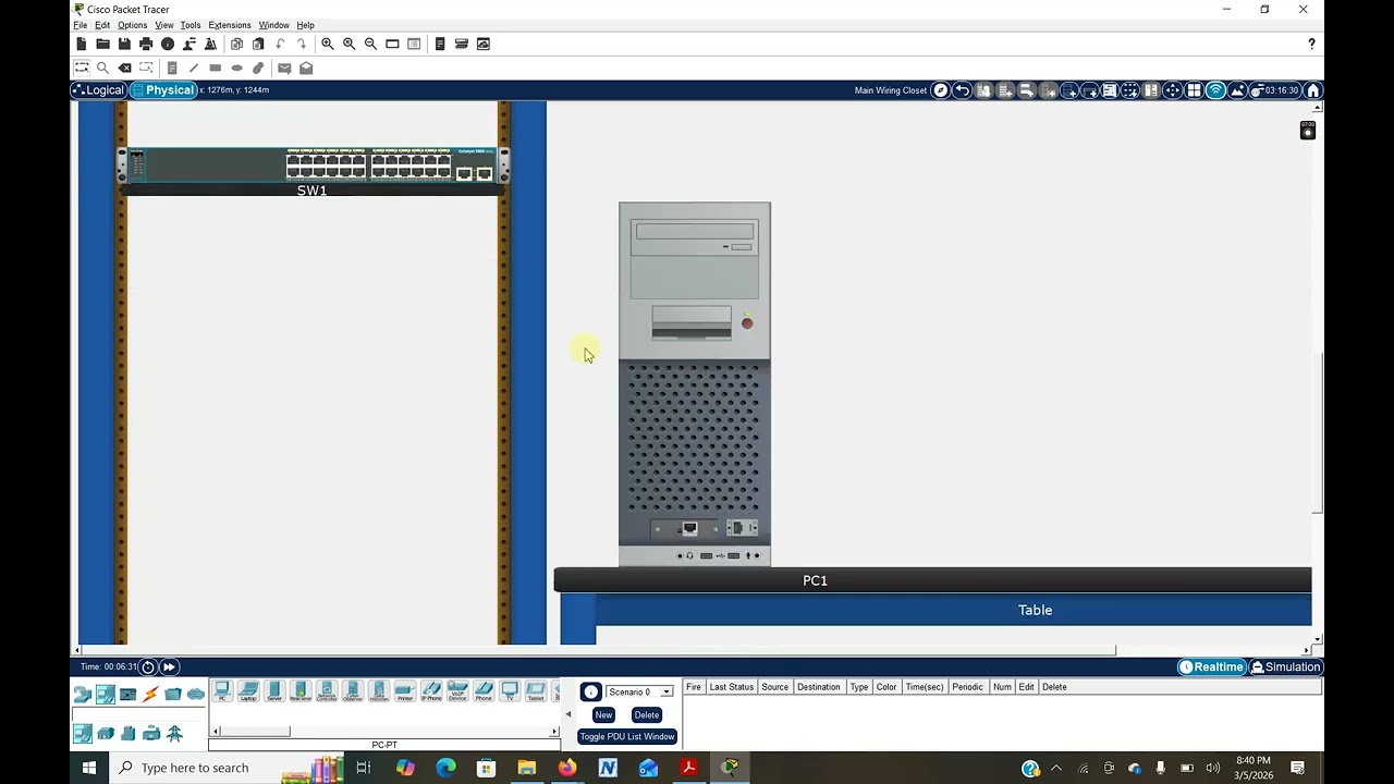 Network Group Discussioin Practical Part1