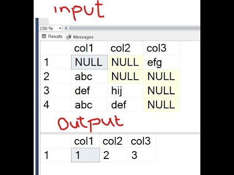 Null values count scenario Q&A in SQL