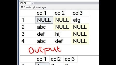 Null values count scenario Q&A in SQL