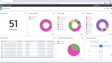 Gluware 4.0 Dashboard Highlight Video