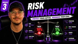 Forex Tester Online Free Trading Course | Risk Management In Trading for Beginners