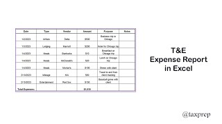 How to create an Expense Report in Excel Wealth